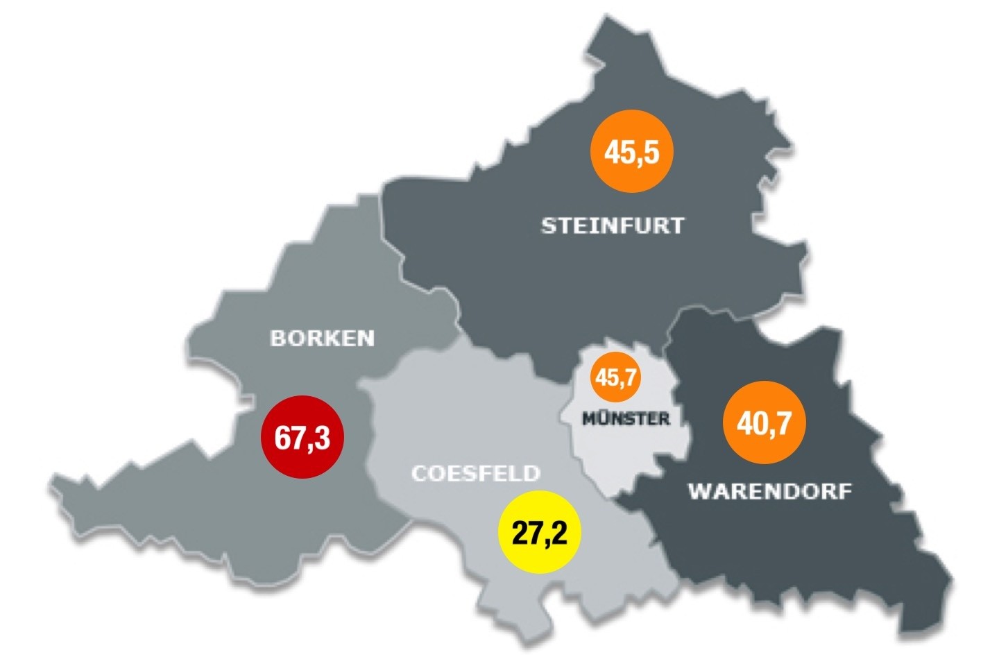 Corona-Lockerungen,Kreis Warendorf,Münster,Steinfurt,Coesfeld,Bprken,Sieben Tage Inzidenz
